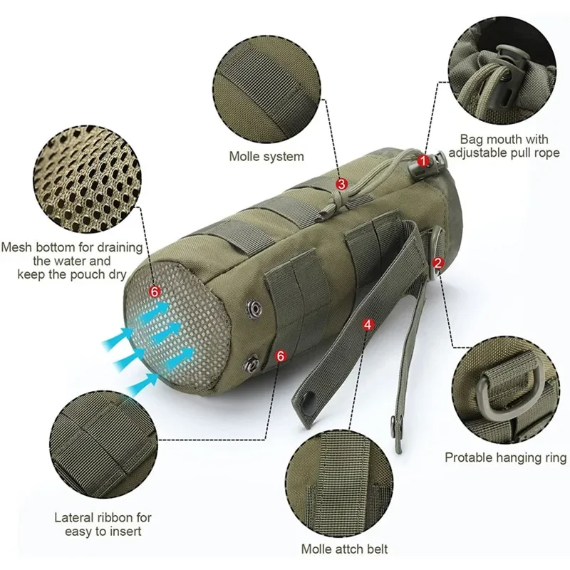Tactical Molle Water Bottle Ba - Camping Cooking Tin บทวิจารณ์และราคา