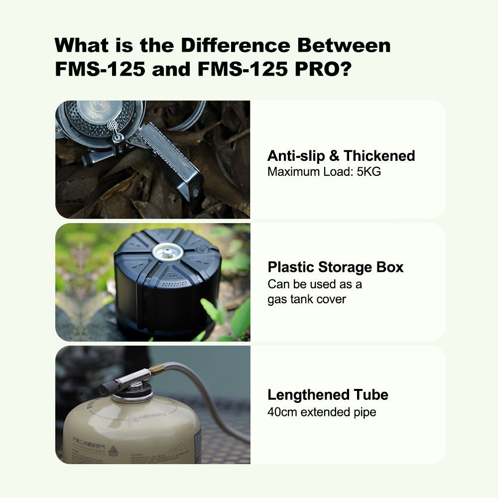 Fire-Maple Windproof Stove Spl - Camping Cooking Equipment Gas บทวิจารณ์และราคา