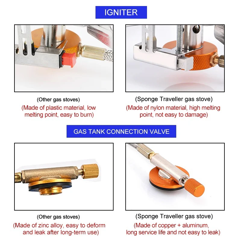 Camping Gas Stove Portable Fol - Camping Cooking Equipment Gas บทวิจารณ์และราคา