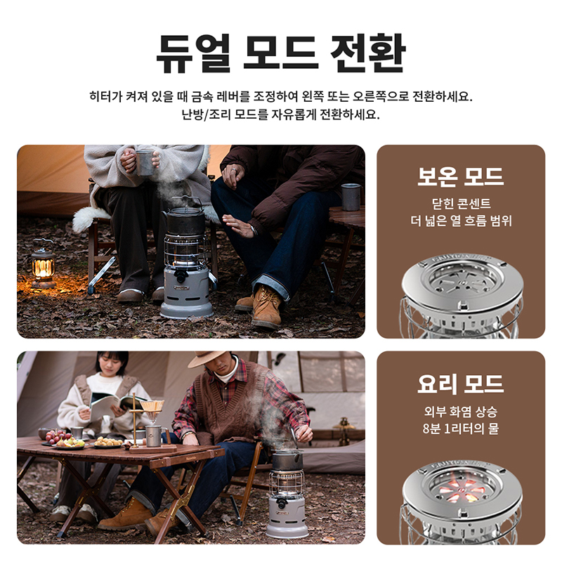 Naturehike Stove Multi-functio - Camping Cooking Wood Stove บทวิจารณ์และราคา