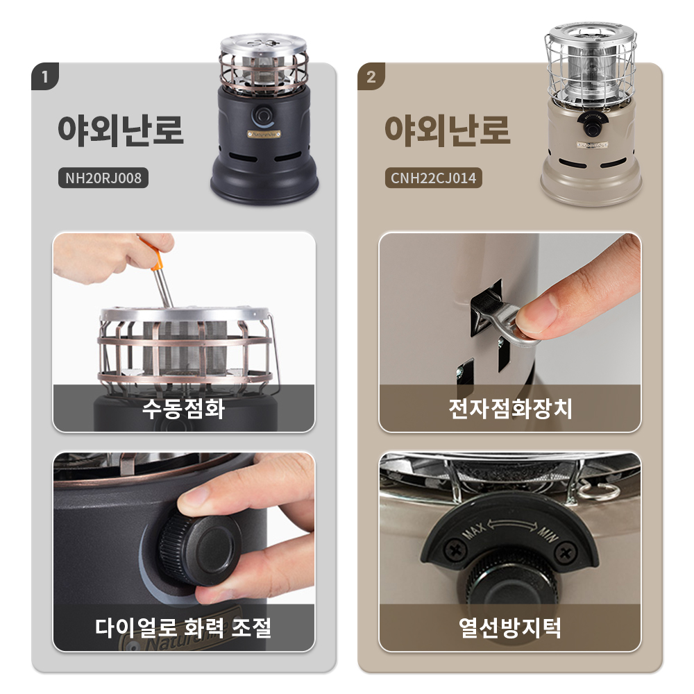 Naturehike Stove Multi-functio - Camping Cooking Wood Stove บทวิจารณ์และราคา