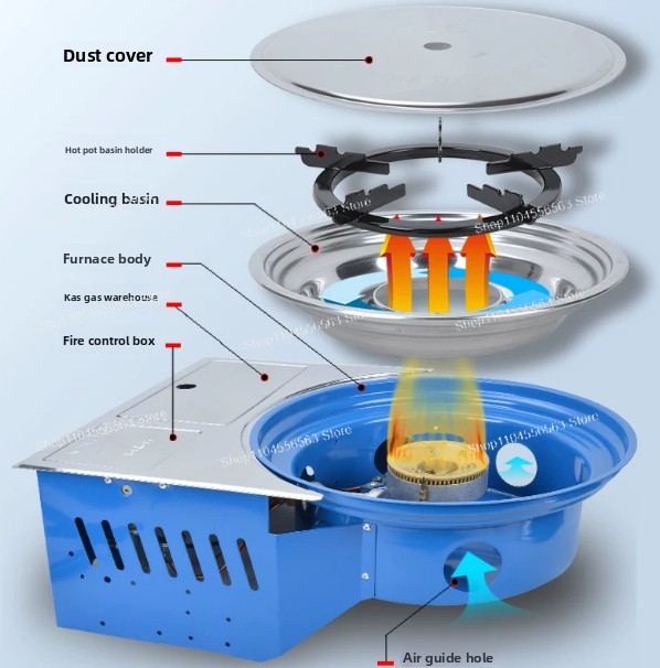 Portable Gas Stove with Canist - Camping Cooking Canister บทวิจารณ์และราคา