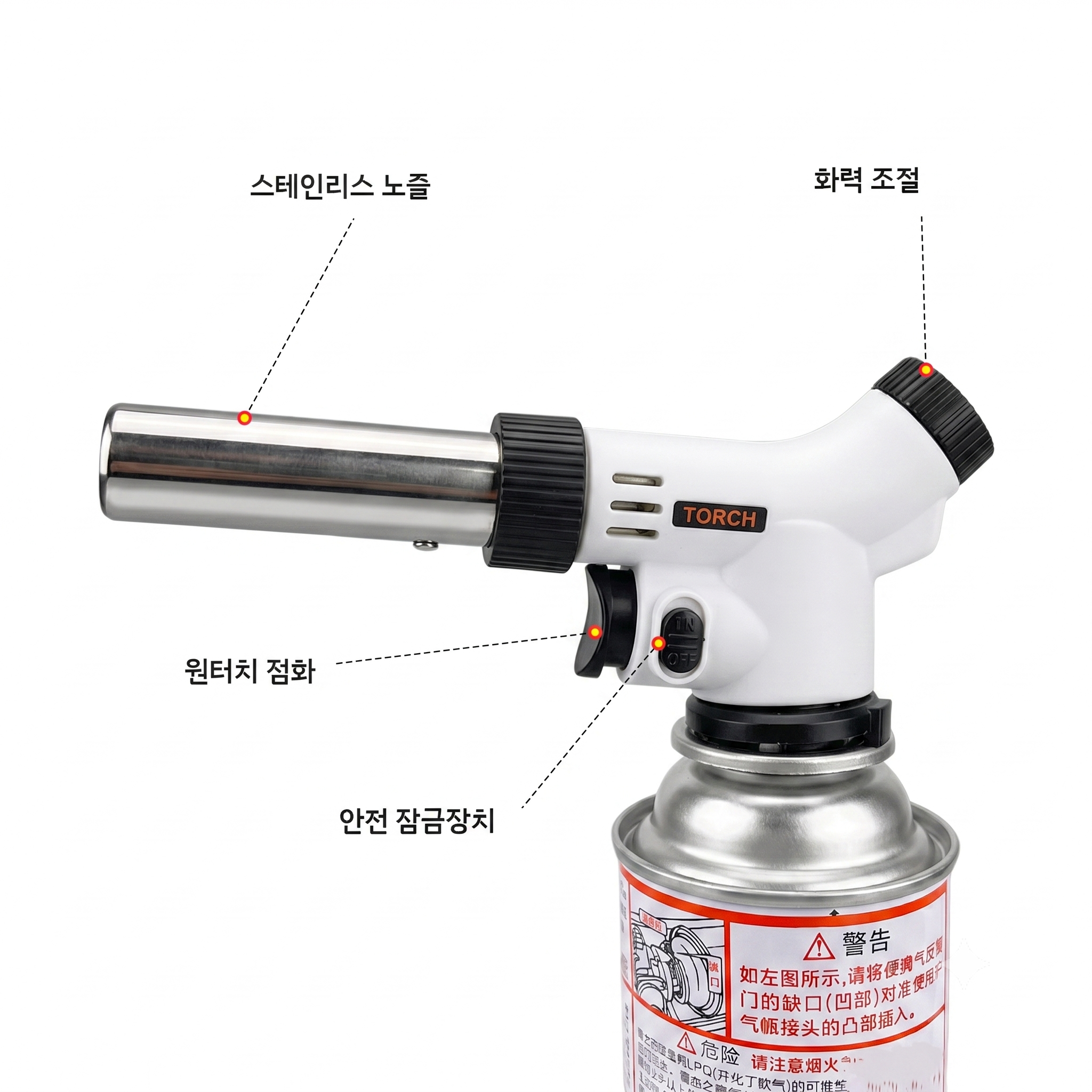 Pandatour Outdoor Camping Weld - Camping Cooking Flame บทวิจารณ์และราคา